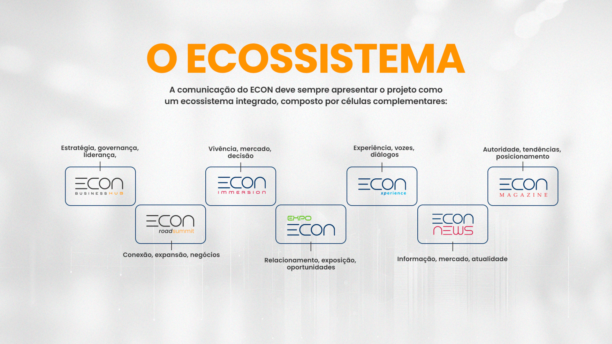 A nova porta de entrada para empresários brasileiros nos Estados Unidos
